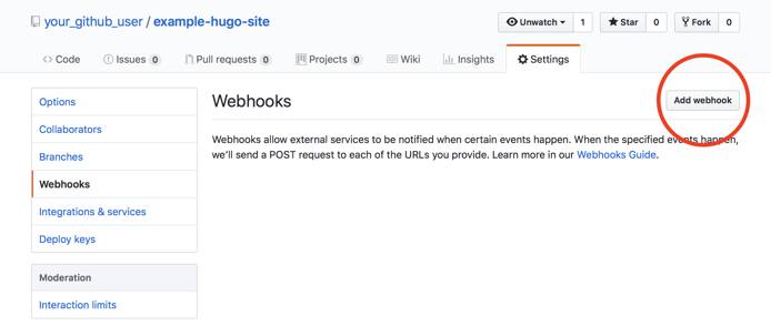 GitHub - Add Webhook Button