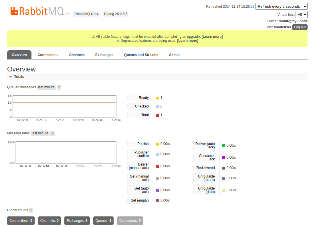 Deploying RabbitMQ on a Linode | Linode Docs