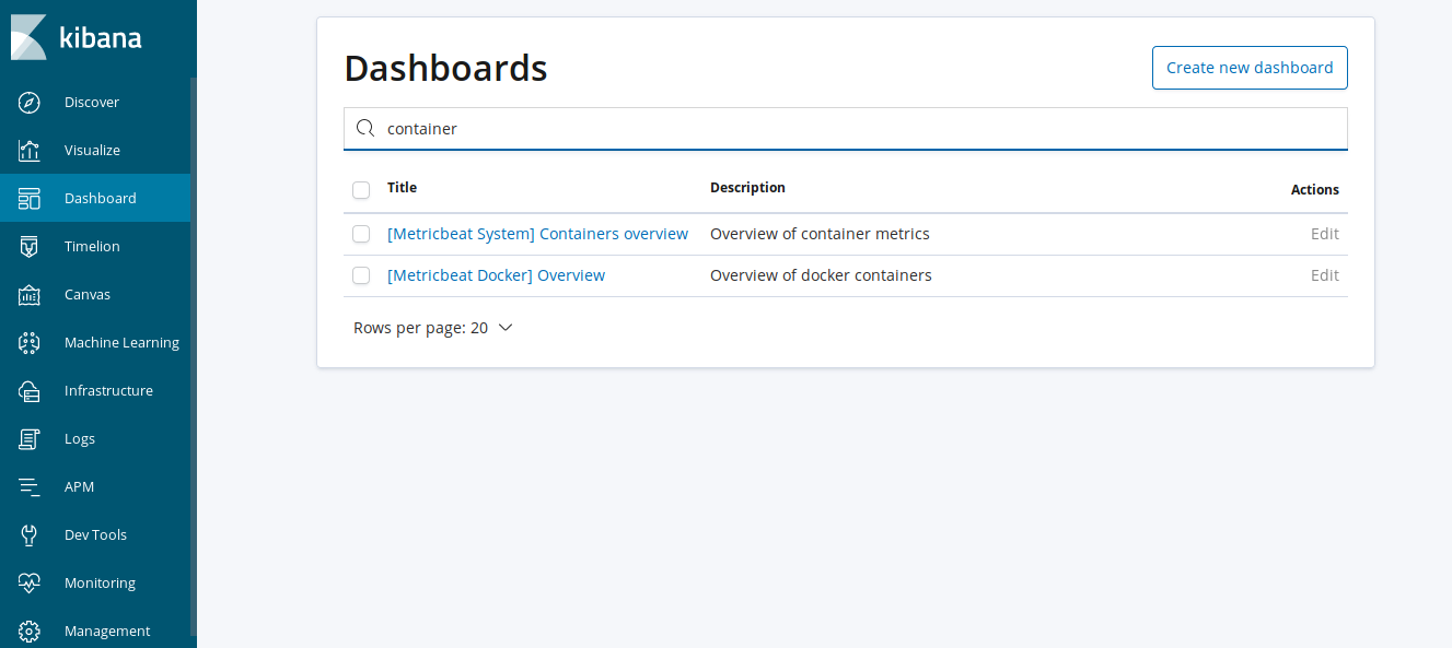 Kibana 6 Container Dashboards