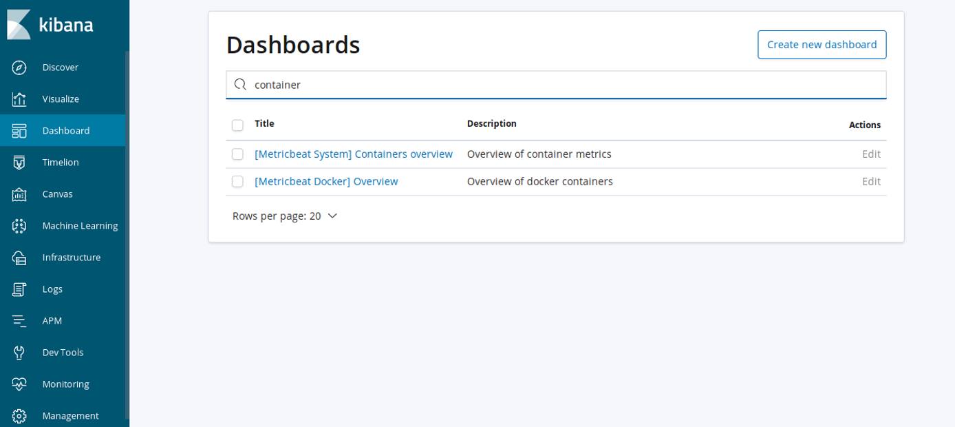 Kibana 6 Container Dashboards