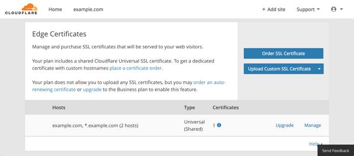 Cloudflare crypto - edge certificates panel