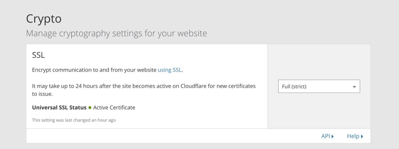 Cloudflare ssl full strict mode