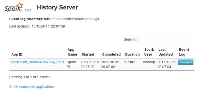 Screenshot of Spark History Server