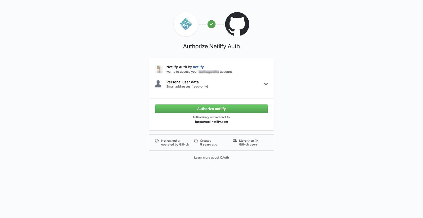 GitHub Netlify Authorization