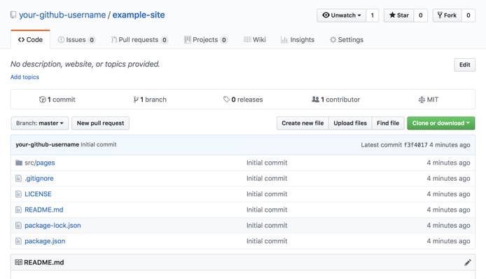 GitHub Initial Commit