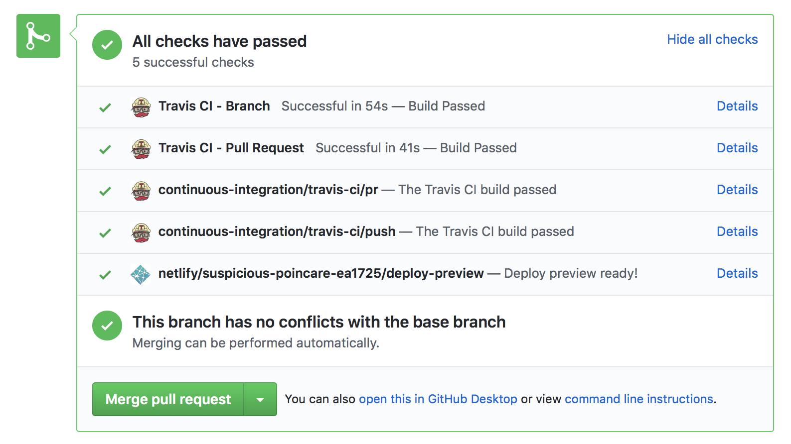 GitHub Travis Builds