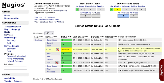 Nagios dashboard listing monitored services
