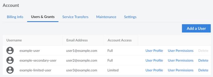 Screenshot of Users and Grants page in the Cloud Manager