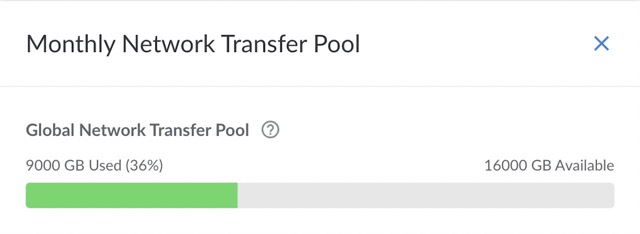 Screenshot of Monthly Network Transfer Pool Overview