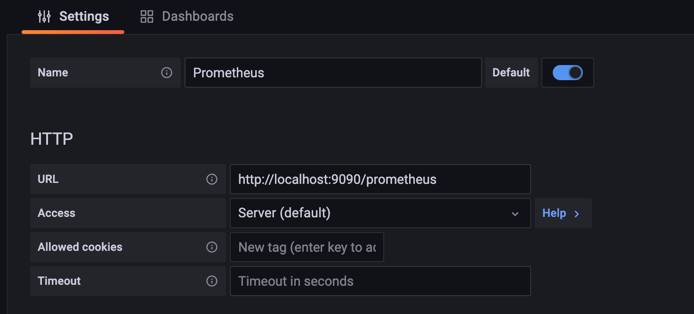Screenshot of the Prometheus data source
