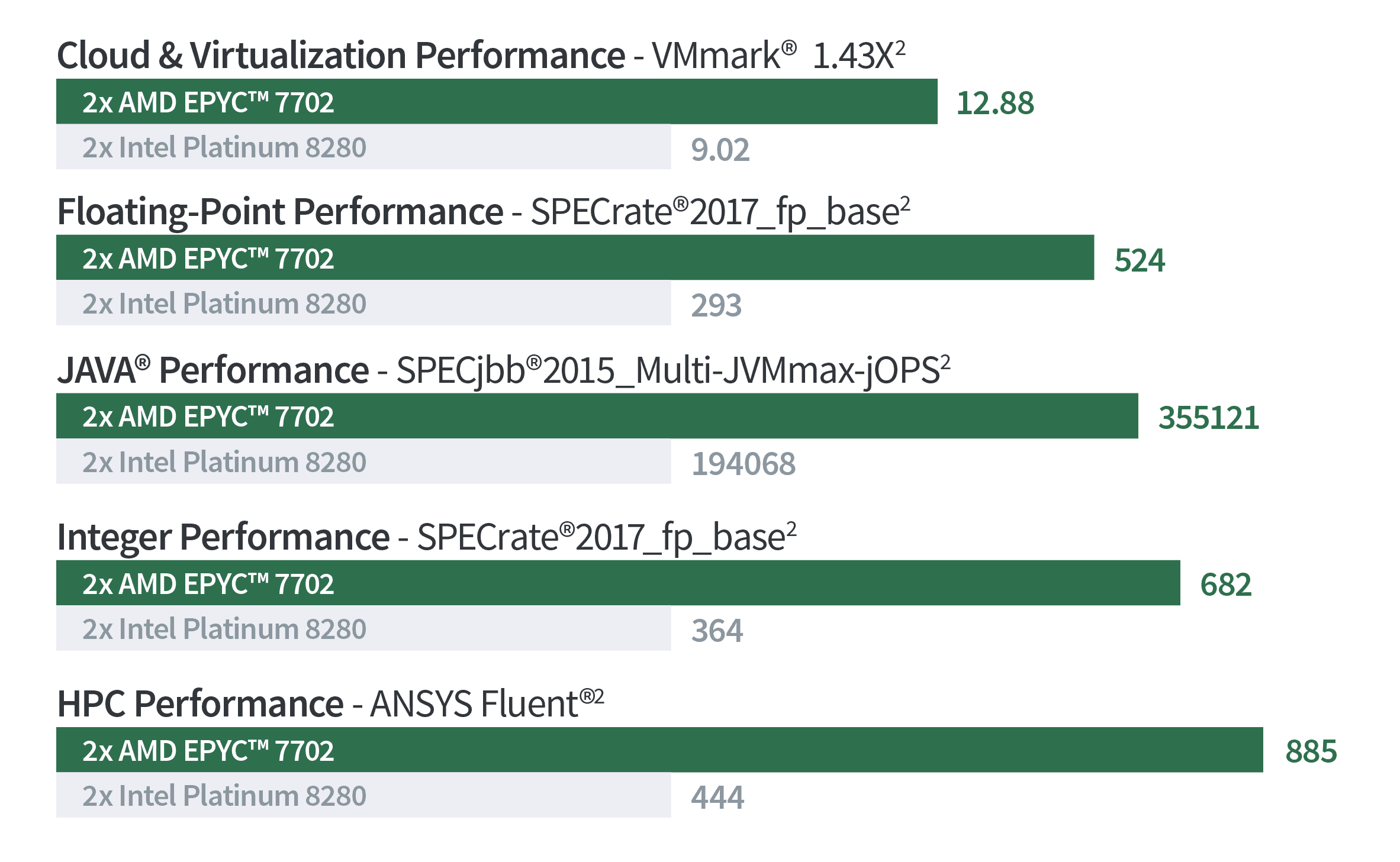 gráfico-1@2x