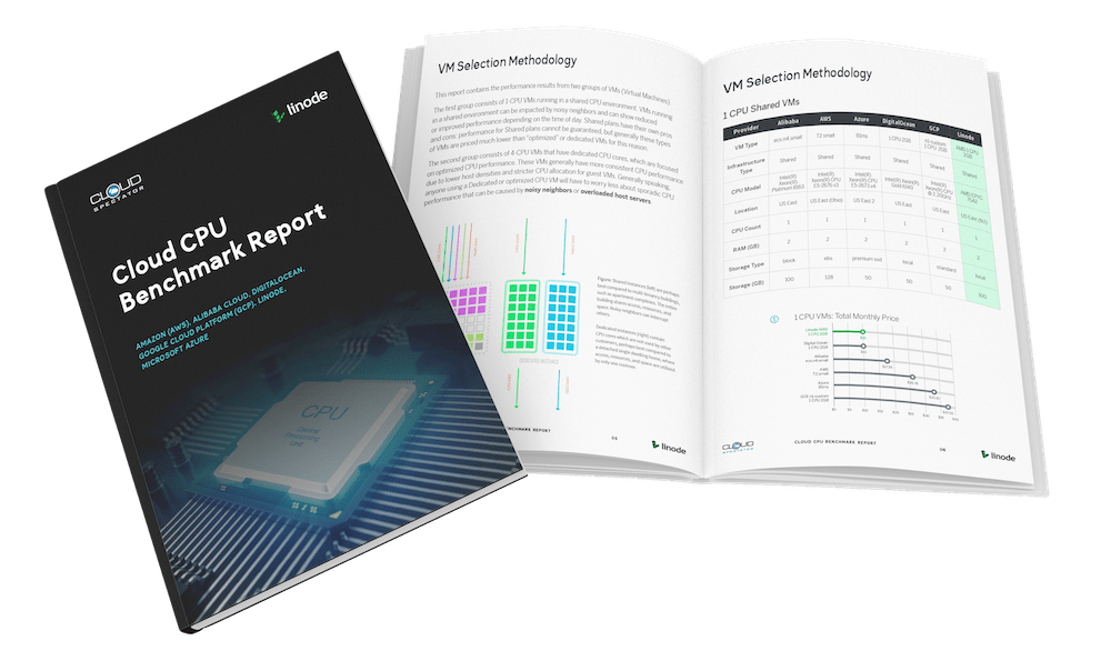 Cloud SpectatorのCPU Benchmark Report