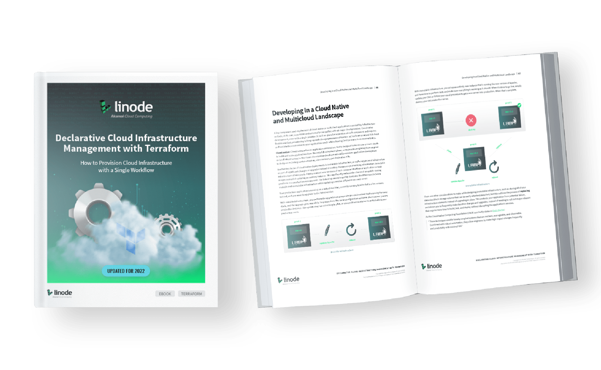 Deklaratives Cloud-Infrastruktur-Management mit Terraform eBook -Updated
