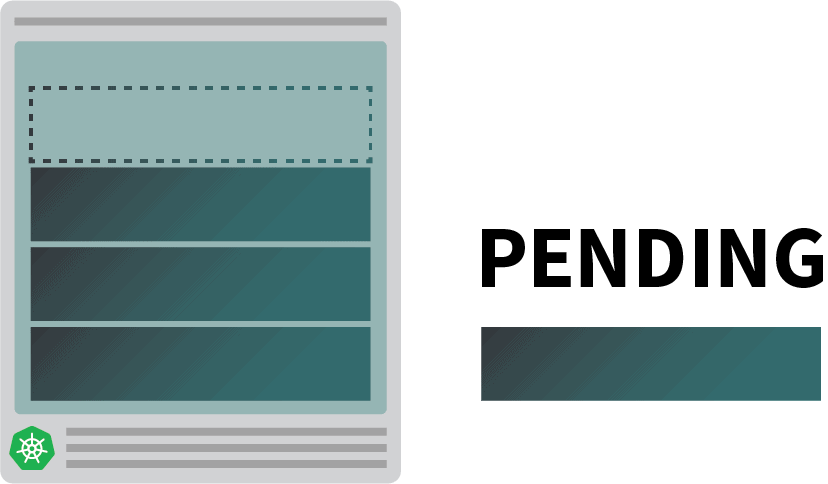 Diagrama mostrando três pods ativos em um nó, e um pod pendente fora desse nó.