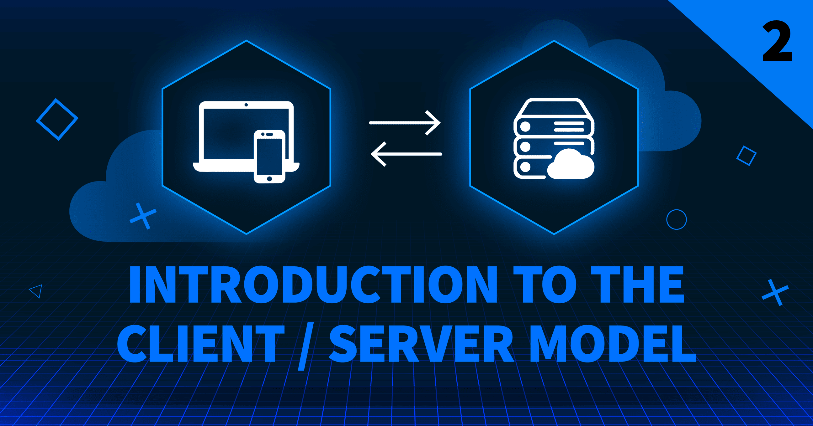 Imagem em miniatura da introdução do modelo cliente/servidor